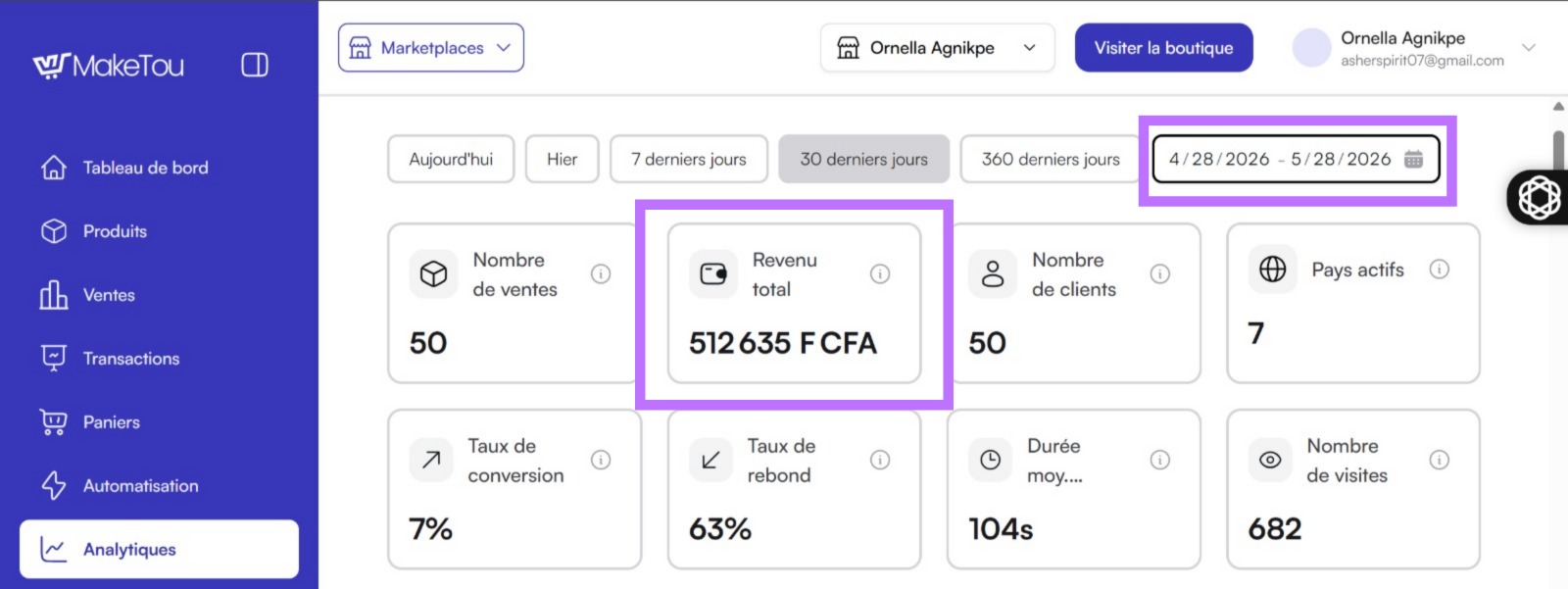 512 635 F CFA générés en 30 jours